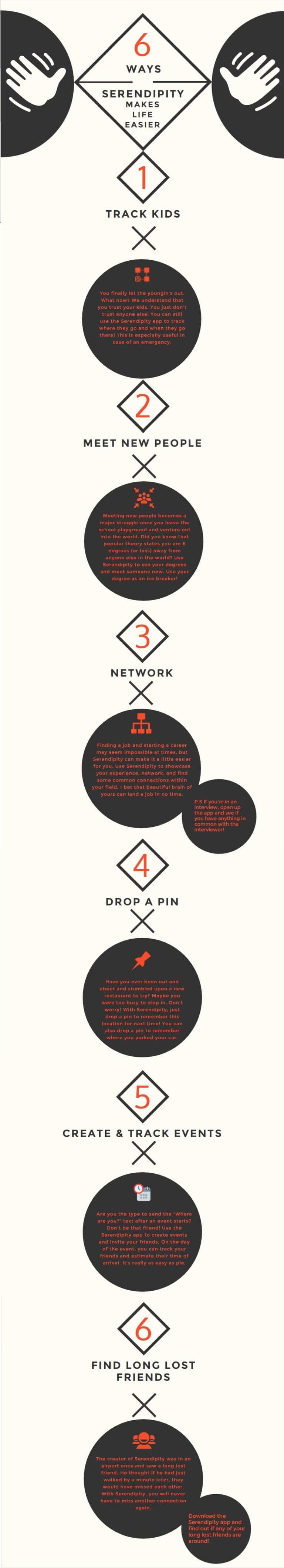 We Gave You 3 Ways. Here are 6 More Ways to Use Serendipity!